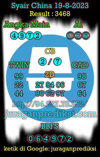 prediksi china 19 agustus 2023, syair china hari ini sabtu 19-8-2023, bocoran china, prediksi china akurat, syair china, prediksi china jitu
