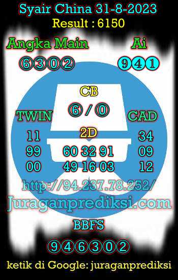 prediksi china 31 agustus 2023, syair china hari ini kamis 31-8-2023, bocoran china, prediksi china akurat, syair china, prediksi china jitu