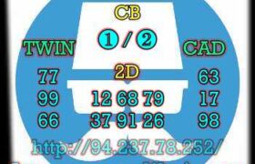 prediksi hk 29 agustus 2023