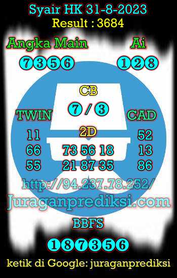 prediksi hk 31 agustus 2023, syair hk hari ini kamis 31-8-2023, prediksi syair hongkong 31 agustus 2023, prediksi hk jp jitu dan akurat