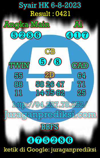 prediksi hk 6 agustus 2023, syair hk hari ini minggu 6-8-2023, prediksi syair hongkong 6 agustus 2023, prediksi hk jp jitu dan akurat