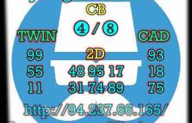 prediksi sdy 1 september 2023