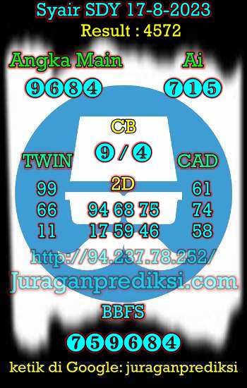 prediksi sdy 17 agustus 2023, syair sdy hari ini kamis 17-8-2023, prediksi syair sydney 17 agustus 2023, prediksi sdy jp jitu dan akurat
