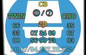 prediksi sgp 14 agustus 2023