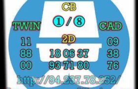 prediksi sgp 17 agustus 2023