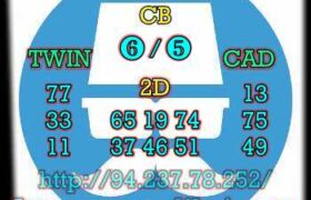 prediksi sgp 20 agustus 2023