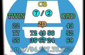 prediksi sgp 31 agustus 2023