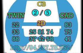 prediksi taiwan 31 agustus 2023