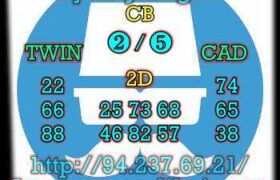 prediksi cambodia 21 september 2023