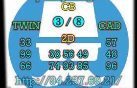 prediksi china 2 september 2023