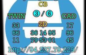 prediksi china 28 september 2023