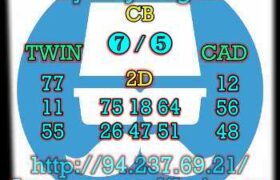 prediksi sdy 17 september 2023