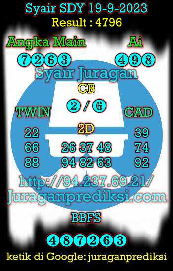 prediksi sdy 19 september 2023, syair sdy hari ini selasa 19-9-2023, prediksi syair sydney 19 september 2023, prediksi sdy jp jitu dan akurat