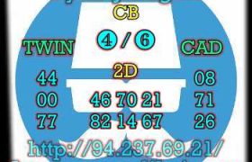 prediksi sdy 2 september 2023