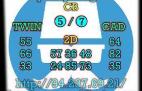 prediksi sdy 7 september 2023