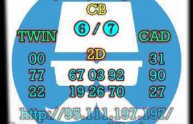 prediksi cambodia 16 oktober 2023