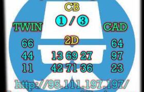 prediksi cambodia 27 oktober 2023