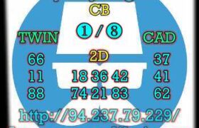 prediksi china 10 oktober 2023