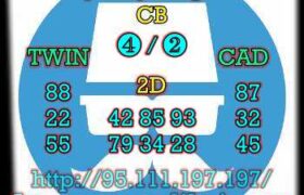 prediksi china 16 oktober 2023