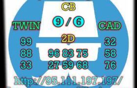 prediksi china 18 oktober 2023