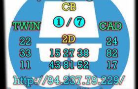 prediksi china 2 oktober 2023