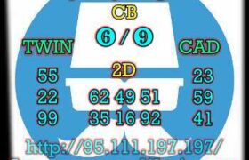 prediksi hk 15 oktober 2023