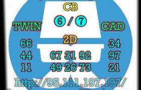 prediksi sdy 12 oktober 2023