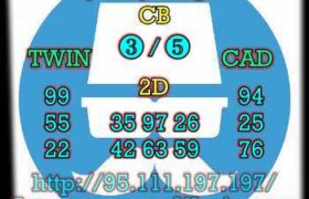 prediksi sgp 12 oktober 2023