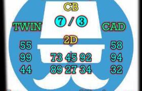 prediksi cambodia 22 november 2023