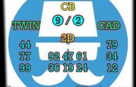 prediksi cambodia 24 november 2023