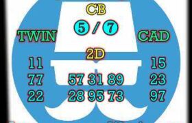 prediksi china 27 november 2023