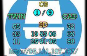 prediksi china 7 november 2023