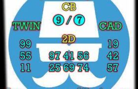 prediksi hk 15 november 2023