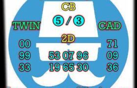 prediksi hk 20 november 2023