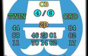 prediksi hk 21 november 2023