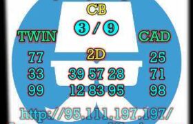 prediksi sdy 12 november 2023