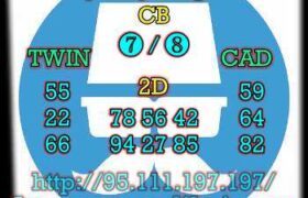 prediksi sdy 13 november 2023