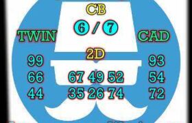 prediksi sgp 16 november 2023