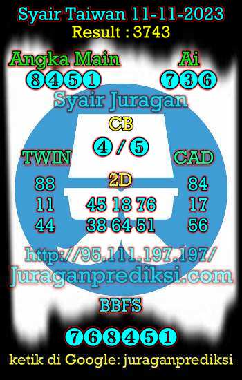 prediksi taiwan 11 november 2023, syair taiwan hari ini sabtu 11-11-2023, angka keluar togel taiwan, toto jitu taiwan 11 november 2023 akurat
