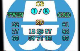 prediksi cambodia 17 desember 2023