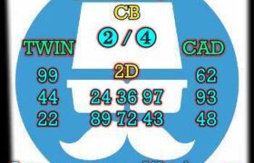 prediksi china 19 desember 2023