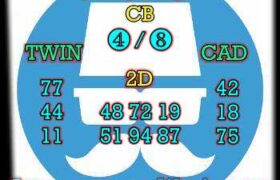 prediksi china 2 desember 2023