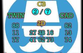 prediksi china 21 desember 2023