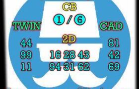 prediksi china 24 desember 2023
