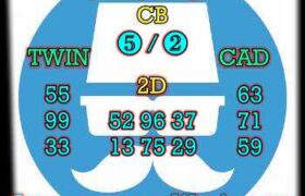 prediksi china 31 desember 2023