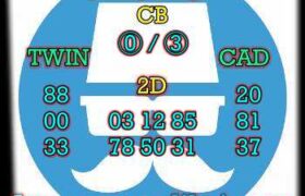 prediksi china 9 desember 2023