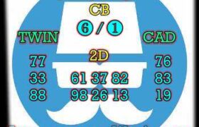 prediksi hk 13 desember 2023