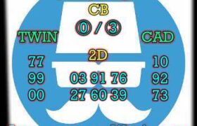 prediksi hk 2 desember 2023