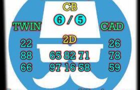 prediksi hk 25 desember 2023