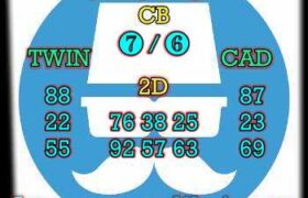 prediksi hk 29 desember 2023